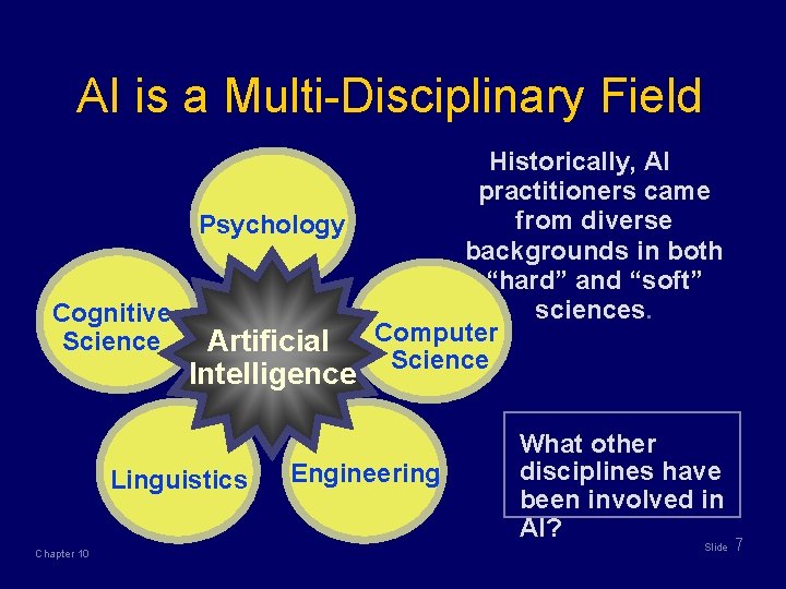 AI is a Multi-Disciplinary Field Psychology Cognitive Science Artificial Intelligence Linguistics Chapter 10 Historically,