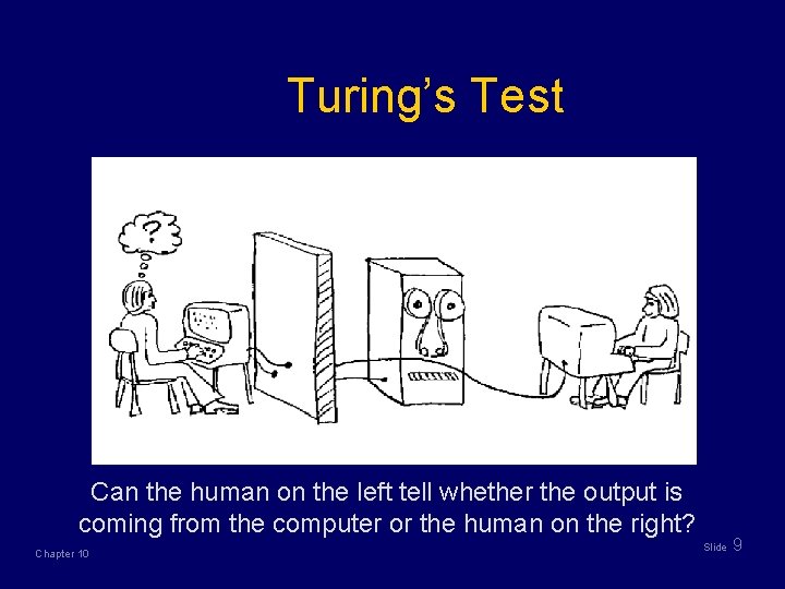 Turing’s Test Can the human on the left tell whether the output is coming