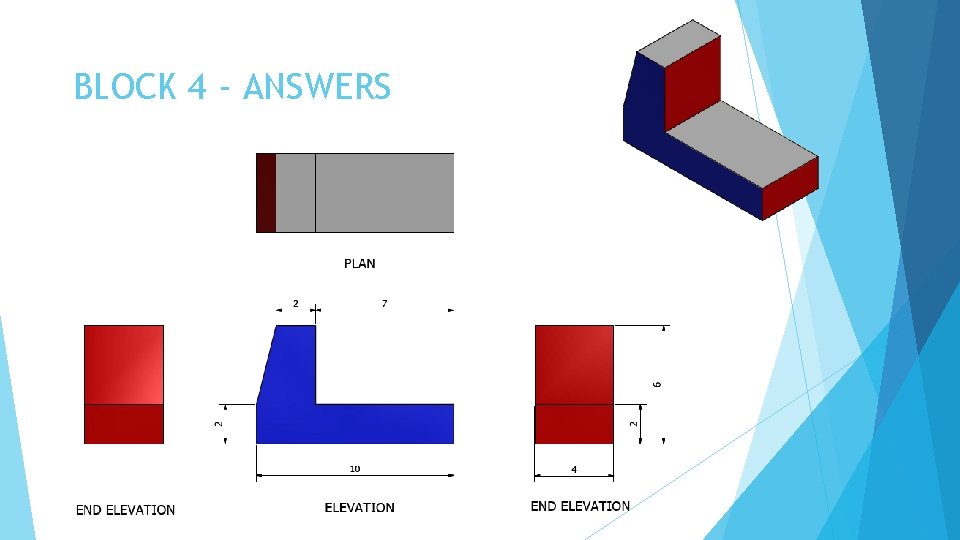 BLOCK 4 - ANSWERS 