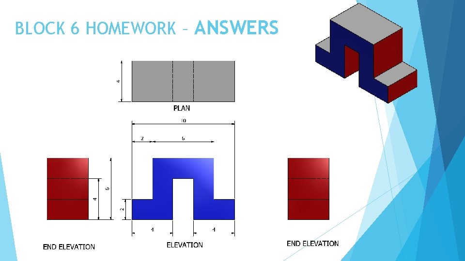 BLOCK 6 HOMEWORK – ANSWERS 