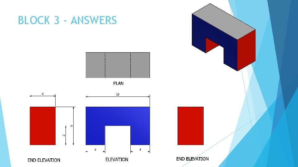 BLOCK 3 - ANSWERS 