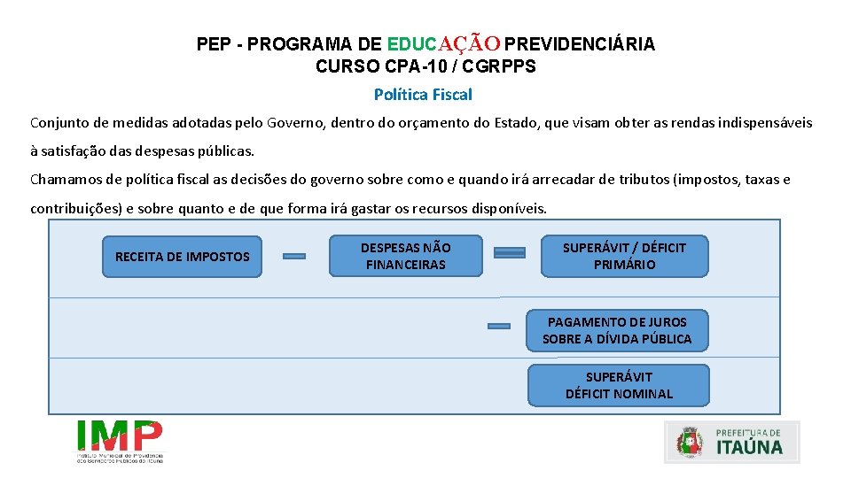 PEP - PROGRAMA DE EDUCAÇÃO PREVIDENCIÁRIA CURSO CPA-10 / CGRPPS Política Fiscal Conjunto de