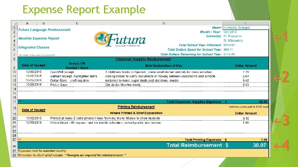 Expense Report Example 1 2 3 4 