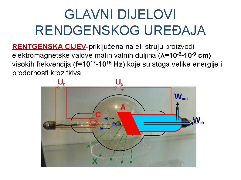 GLAVNI DIJELOVI RENDGENSKOG UREĐAJA RENTGENSKA CIJEV-priključena na el. struju proizvodi elektromagnetske valove malih valnih