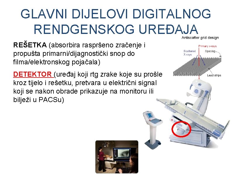 GLAVNI DIJELOVI DIGITALNOG RENDGENSKOG UREĐAJA REŠETKA (absorbira raspršeno zračenje i propušta primarni/dijagnostički snop do