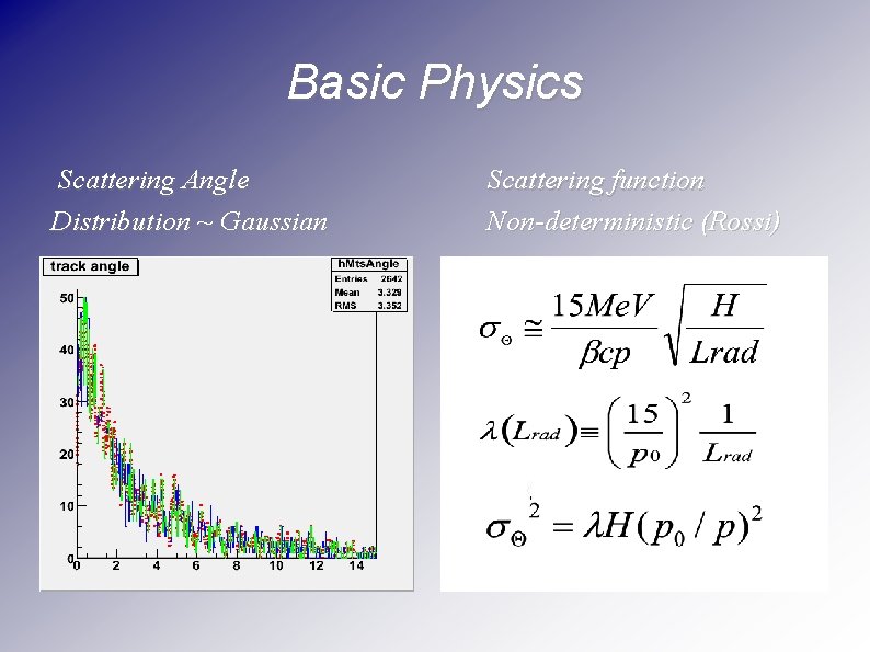 Basic Physics Scattering Angle Distribution ~ Gaussian Scattering function Non-deterministic (Rossi) 