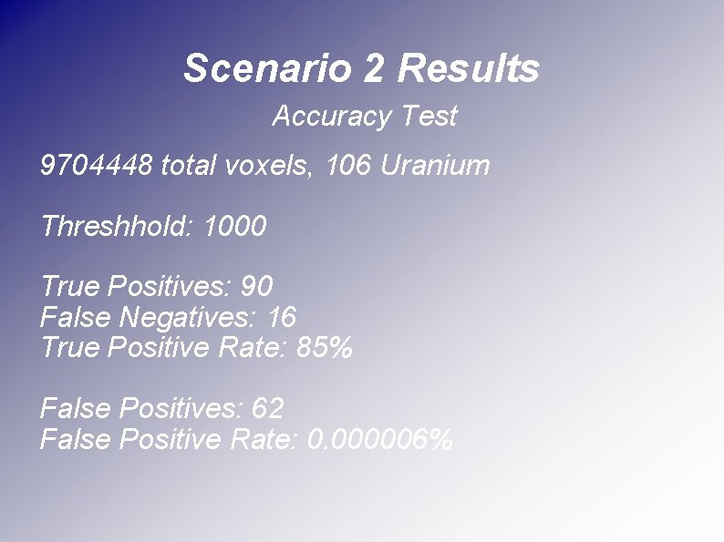 Scenario 2 Results Accuracy Test 9704448 total voxels, 106 Uranium Threshhold: 1000 True Positives: