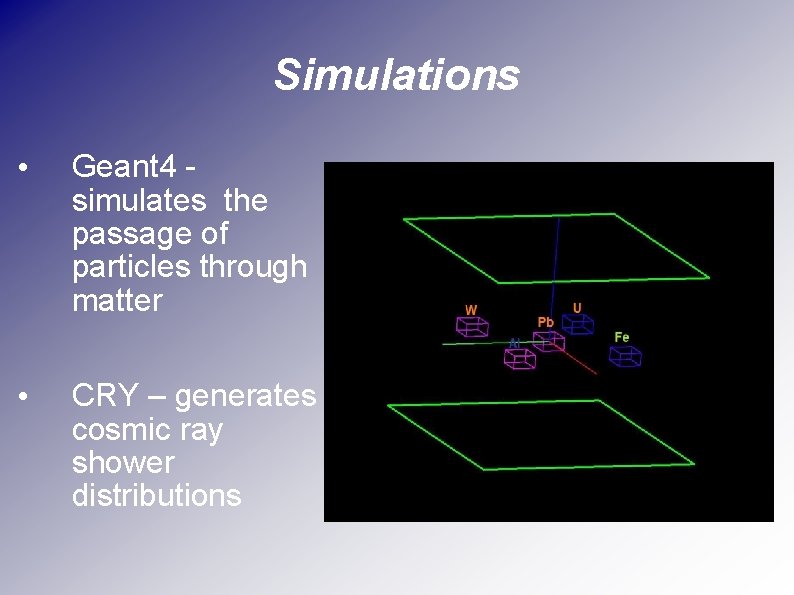 Simulations • Geant 4 simulates the passage of particles through matter • CRY –