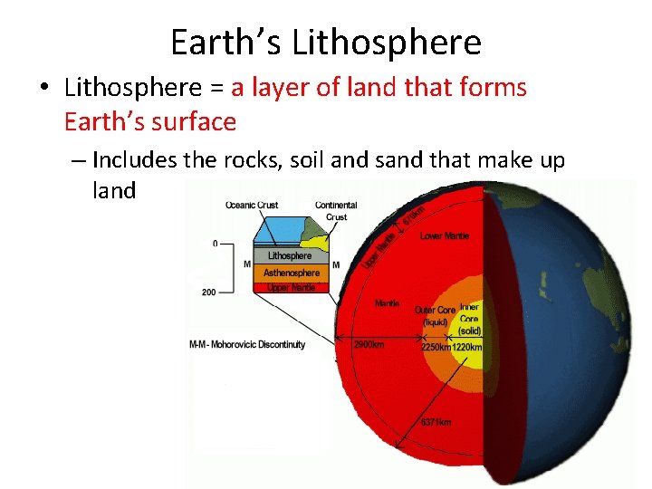 Earth’s Lithosphere • Lithosphere = a layer of land that forms Earth’s surface –
