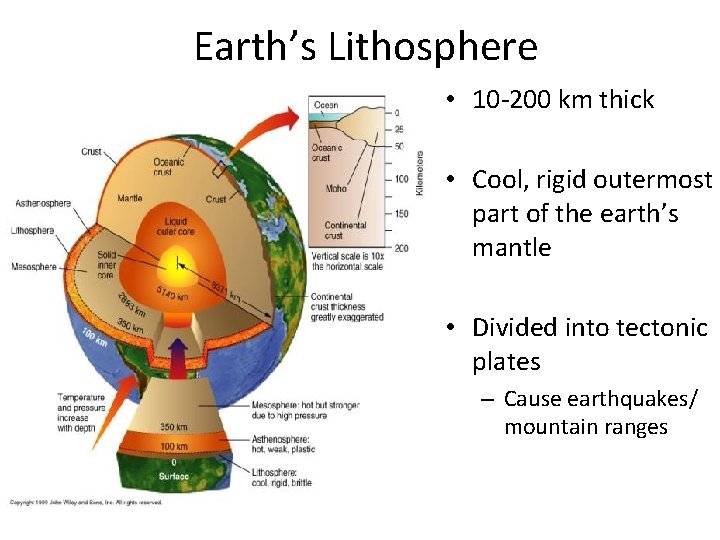 Earth’s Lithosphere • 10 -200 km thick • Cool, rigid outermost part of the