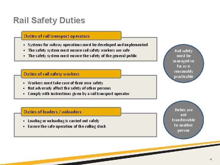Rail Safety Duties of rail transport operators • Systems for railway operations must be