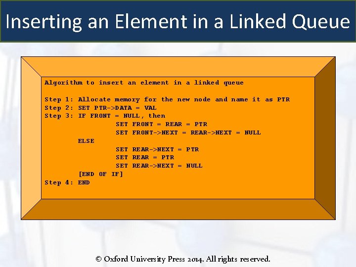 Inserting an Element in a Linked Queue Algorithm to insert an element in a