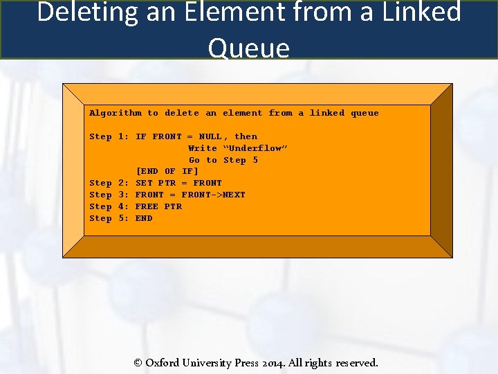 Deleting an Element from a Linked Queue Algorithm to delete an element from a