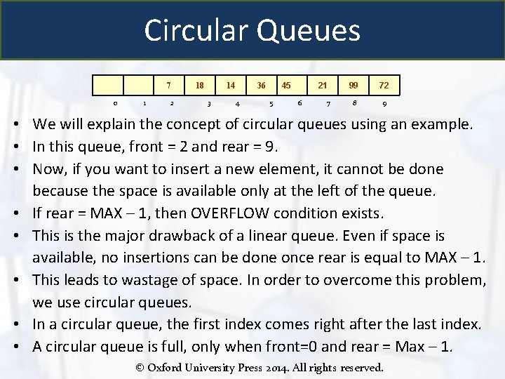 Circular Queues 7 0 1 2 18 14 3 45 36 4 5 21