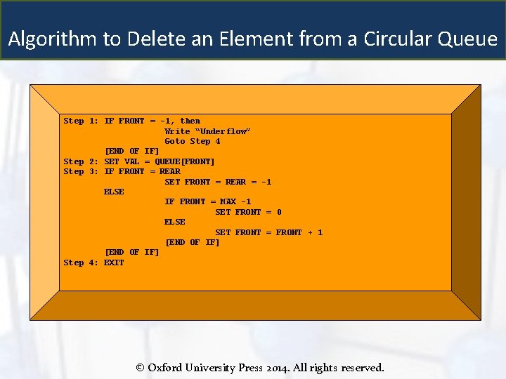 Algorithm to Delete an Element from a Circular Queue Step 1: IF FRONT =