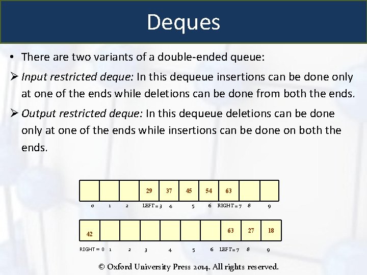 Deques • There are two variants of a double-ended queue: Ø Input restricted deque: