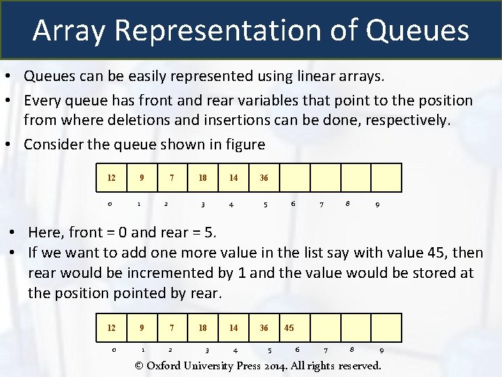 Array Representation of Queues • Queues can be easily represented using linear arrays. •