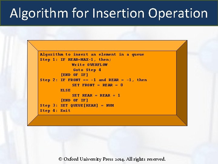 Algorithm for Insertion Operation Algorithm to insert an element in a queue Step 1:
