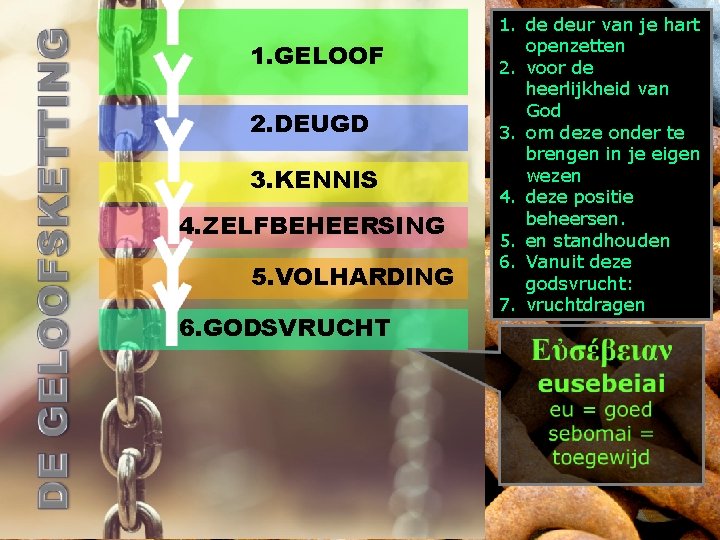 1. GELOOF 2. DEUGD 3. KENNIS 4. ZELFBEHEERSING 5. VOLHARDING 6. GODSVRUCHT 1. de