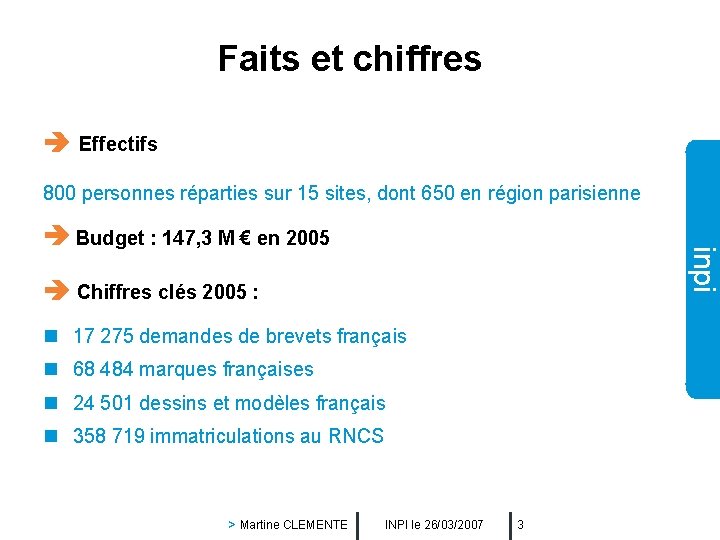 Faits et chiffres Effectifs 800 personnes réparties sur 15 sites, dont 650 en région