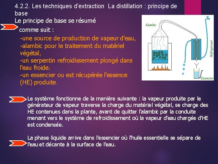 4. 2. 2. Les techniques d’extraction La distillation : principe de base Le principe