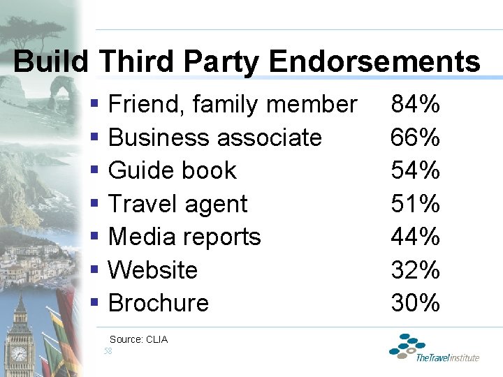 Build Third Party Endorsements § Friend, family member § Business associate § Guide book