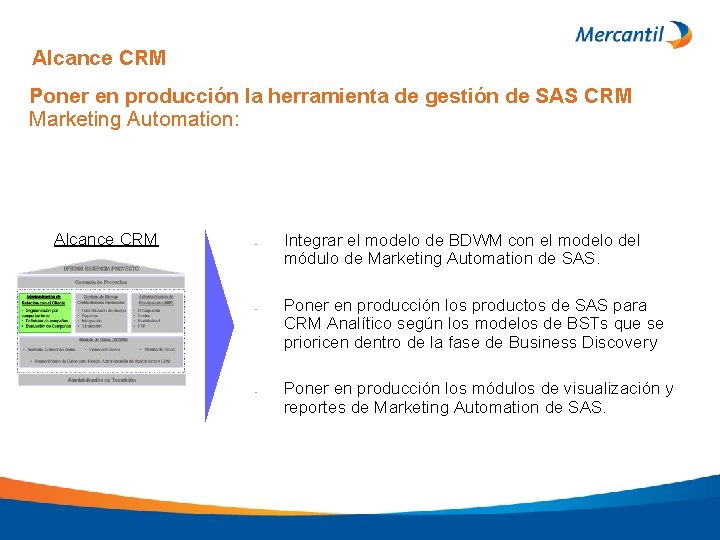 Alcance CRM Poner en producción la herramienta de gestión de SAS CRM Marketing Automation: