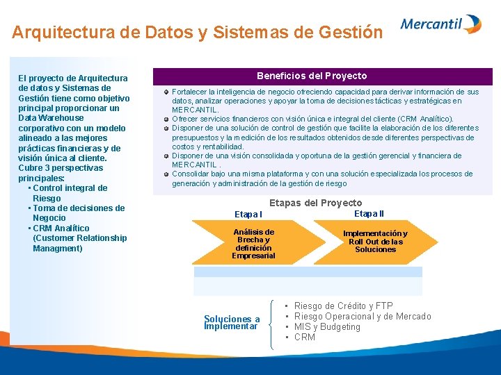 Arquitectura de Datos y Sistemas de Gestión El proyecto de Arquitectura de datos y