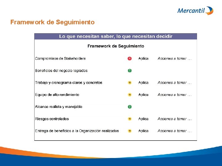 Framework de Seguimiento 