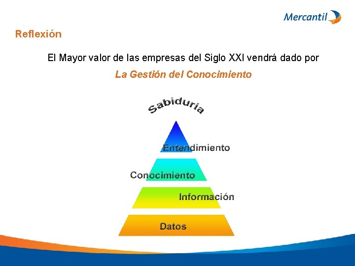 Reflexión El Mayor valor de las empresas del Siglo XXI vendrá dado por La