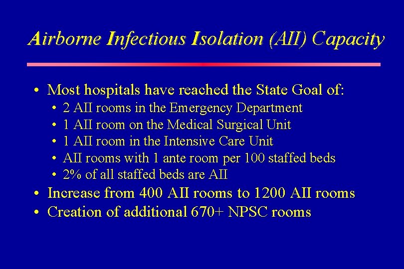 Airborne Infectious Isolation (AII) Capacity • Most hospitals have reached the State Goal of: