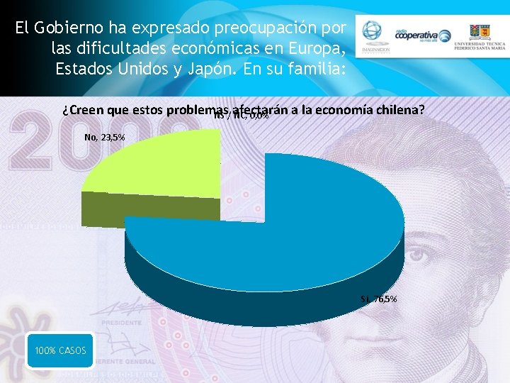 El Gobierno ha expresado preocupación por las dificultades económicas en Europa, Estados Unidos y