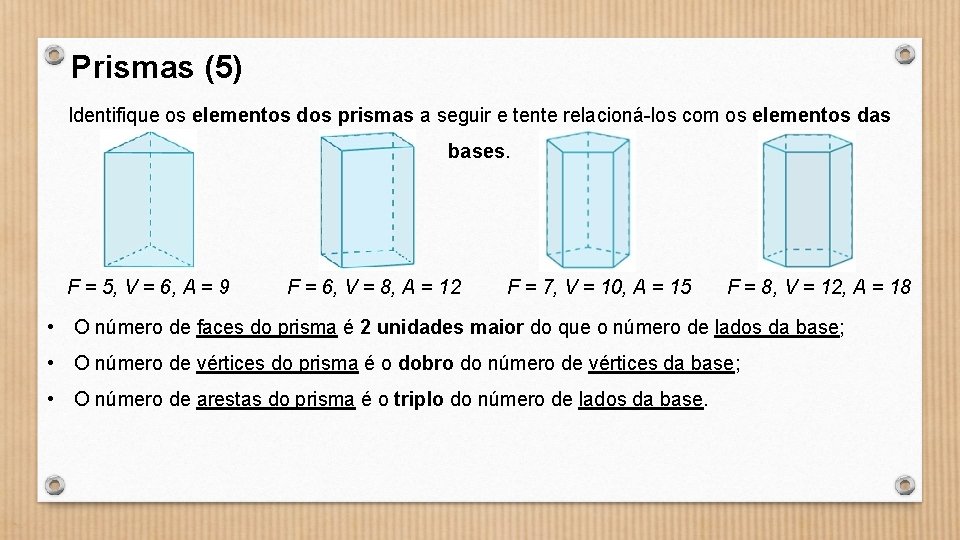 Prismas (5) Identifique os elementos dos prismas a seguir e tente relacioná-los com os