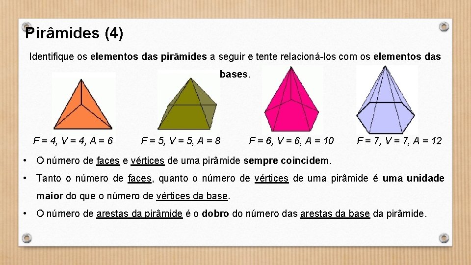 Pirâmides (4) Identifique os elementos das pirâmides a seguir e tente relacioná-los com os