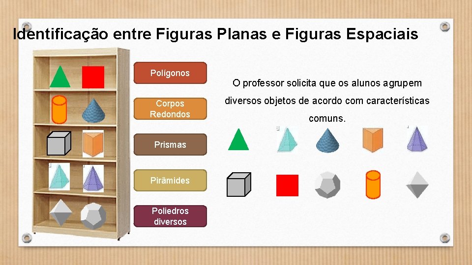 Identificação entre Figuras Planas e Figuras Espaciais Polígonos Corpos Redondos Prismas Pirâmides Poliedros diversos