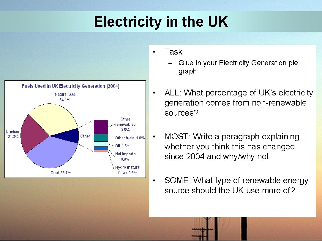 Electricity in the UK • Task – Glue in your Electricity Generation pie graph