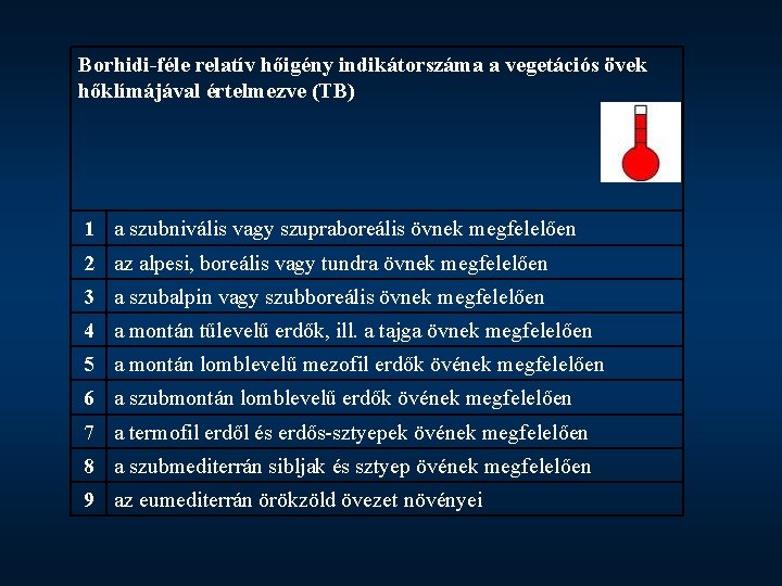 Borhidi-féle relatív hőigény indikátorszáma a vegetációs övek hőklímájával értelmezve (TB) 1 a szubnivális vagy