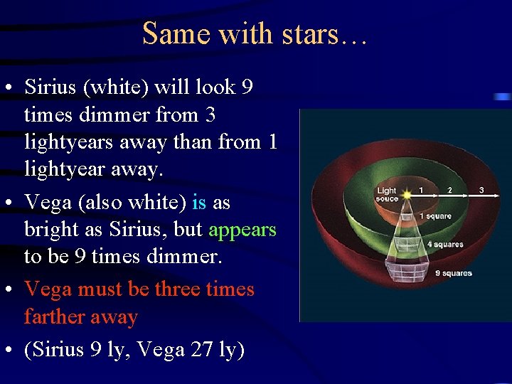 Same with stars… • Sirius (white) will look 9 times dimmer from 3 lightyears