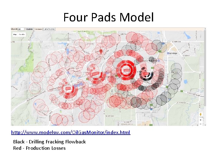 Four Pads Model http: //www. modelsw. com/Oil. Gas. Monitor/index. html Black - Drilling Fracking