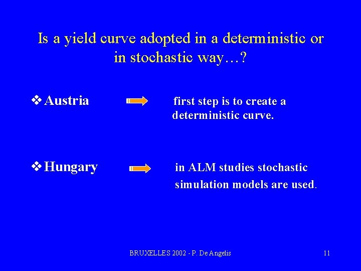 Is a yield curve adopted in a deterministic or in stochastic way…? v Austria