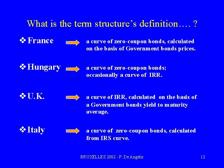 What is the term structure’s definition…. ? v France a curve of zero-coupon bonds,