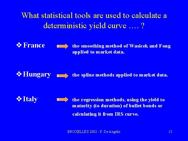 What statistical tools are used to calculate a deterministic yield curve …. ? v