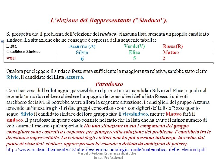 Marcello Pedone: Esperienze didattiche in Istituti Professionali 