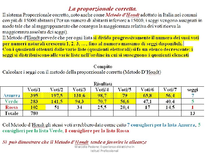 Marcello Pedone: Esperienze didattiche in Istituti Professionali 