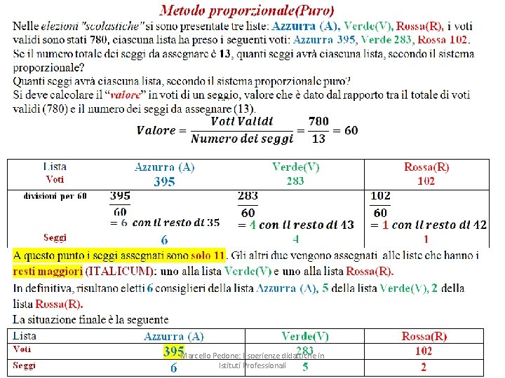 Marcello Pedone: Esperienze didattiche in Istituti Professionali 