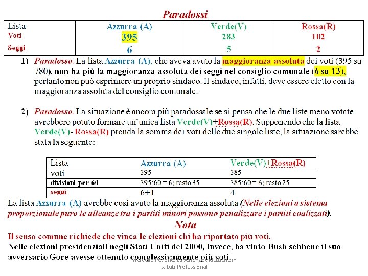 Marcello Pedone: Esperienze didattiche in Istituti Professionali 