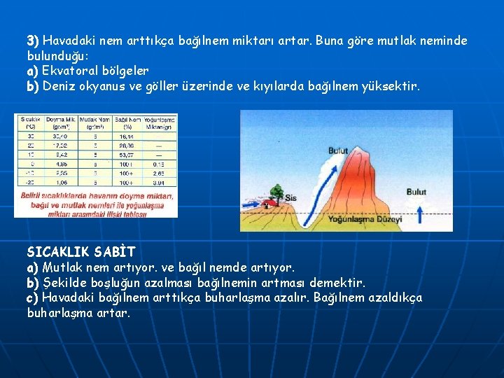 3) Havadaki nem arttıkça bağılnem miktarı artar. Buna göre mutlak neminde bulunduğu: a) Ekvatoral