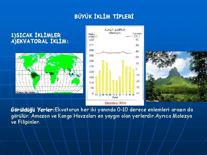 BÜYÜK İKLİM TİPLERİ 1)SICAK İKLİMLER A)EKVATORAL İKLİM: Görüldüğü Yerler: Ekvatorun her iki yanında 0