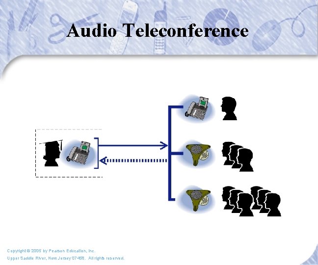 Audio Teleconference Copyright © 2005 by Pearson Education, Inc. Upper Saddle River, New Jersey