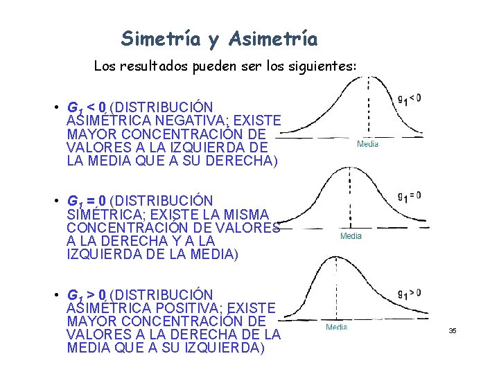 Simetría y Asimetría Los resultados pueden ser los siguientes: • G 1 < 0